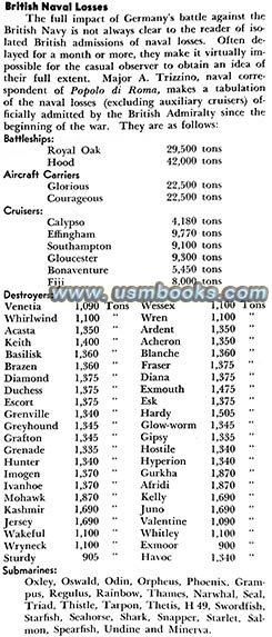 WW2 british naval losses