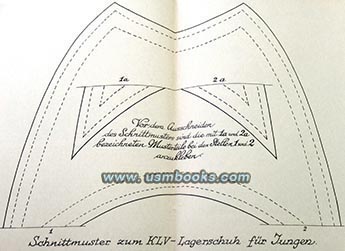 KLV-Lagerschuh Schnittmuster