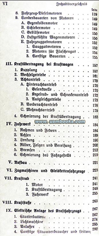 1942 Handbuch fr Kraftfahrer