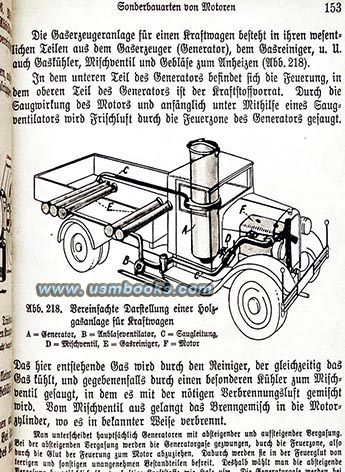 WW2 German gas generator