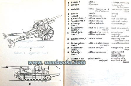 Nazi anti-aircraft materiel