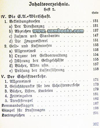 SA Dienstvorschrift volume 2, Index