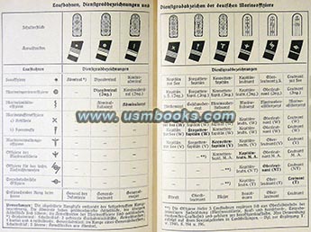 military ranks and insignia of German naval officers