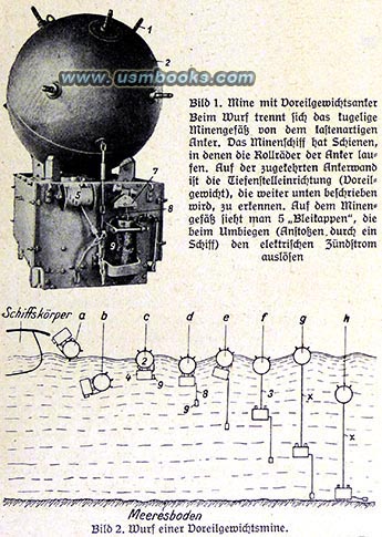 Nazi anti-ship mines