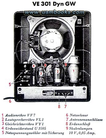 Volksempfnger VE 301 Dyn GW